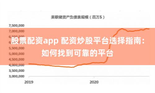 股票配资app 配资炒股平台选择指南：如何找到可靠的平台