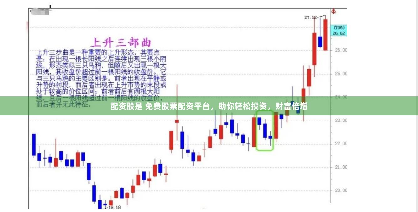 配资股是 免费股票配资平台，助你轻松投资，财富倍增