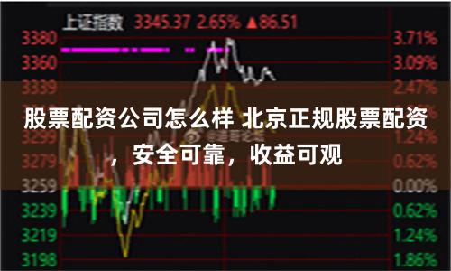 股票配资公司怎么样 北京正规股票配资，安全可靠，收益可观