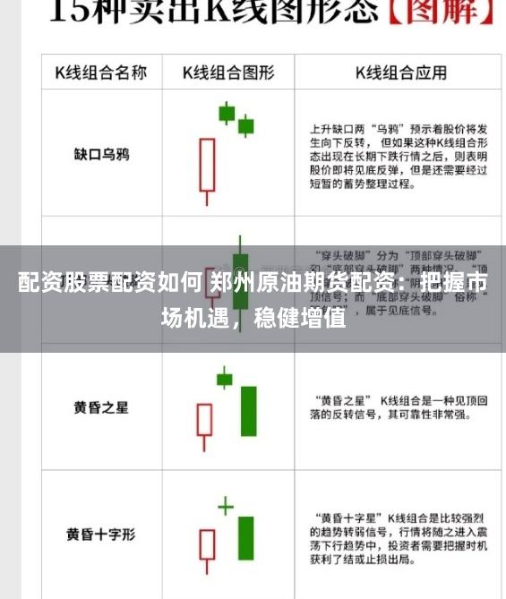 配资股票配资如何 郑州原油期货配资：把握市场机遇，稳健增值