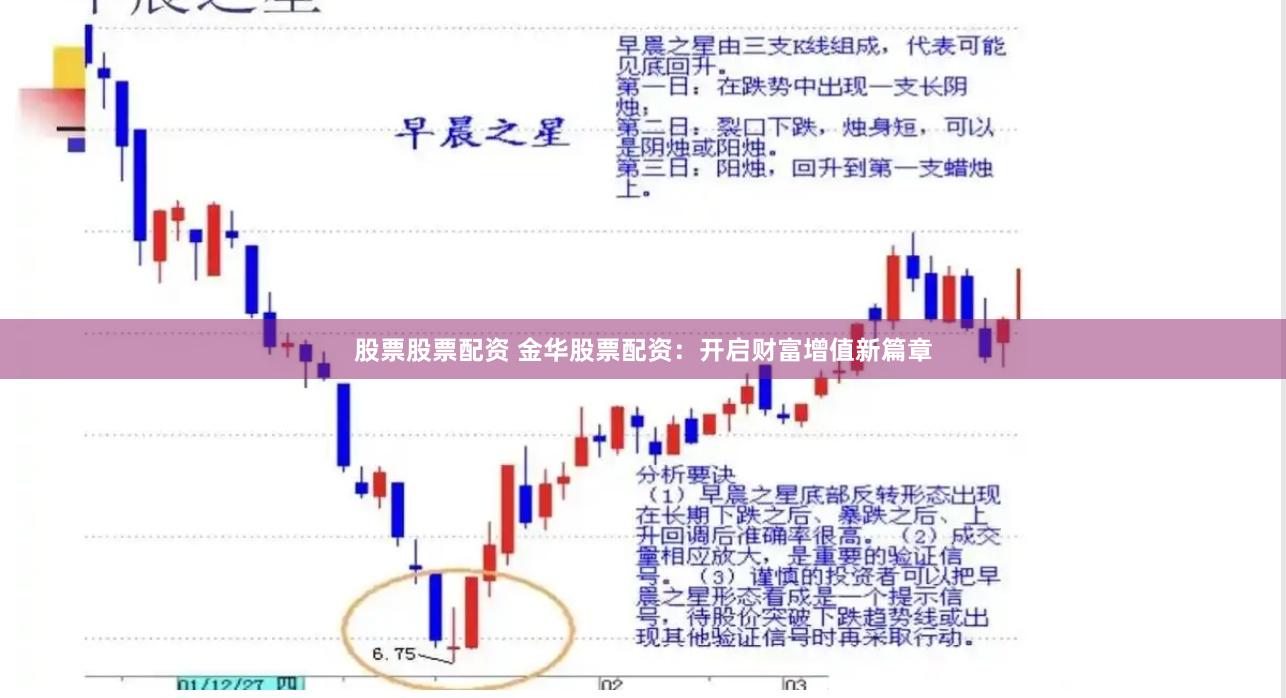 股票股票配资 金华股票配资：开启财富增值新篇章