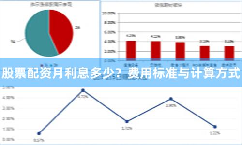 股票配资月利息多少?费用标准与计算方式