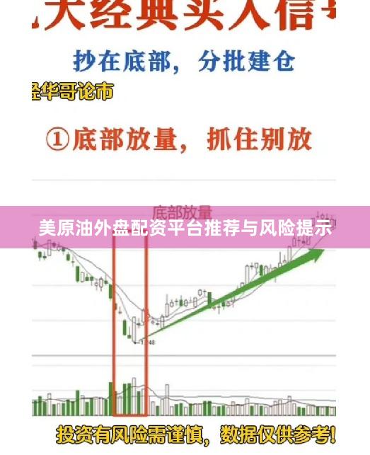 美原油外盘配资平台推荐与风险提示