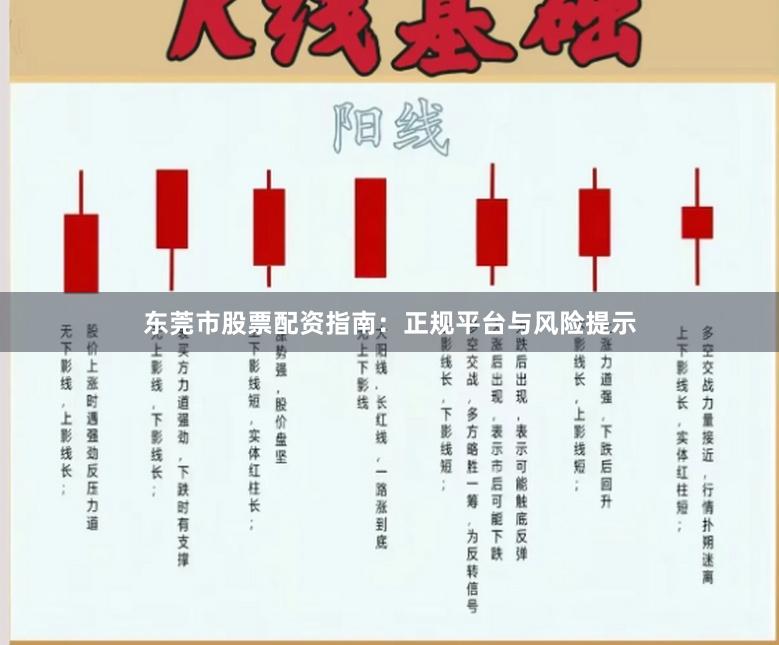 东莞市股票配资指南：正规平台与风险提示