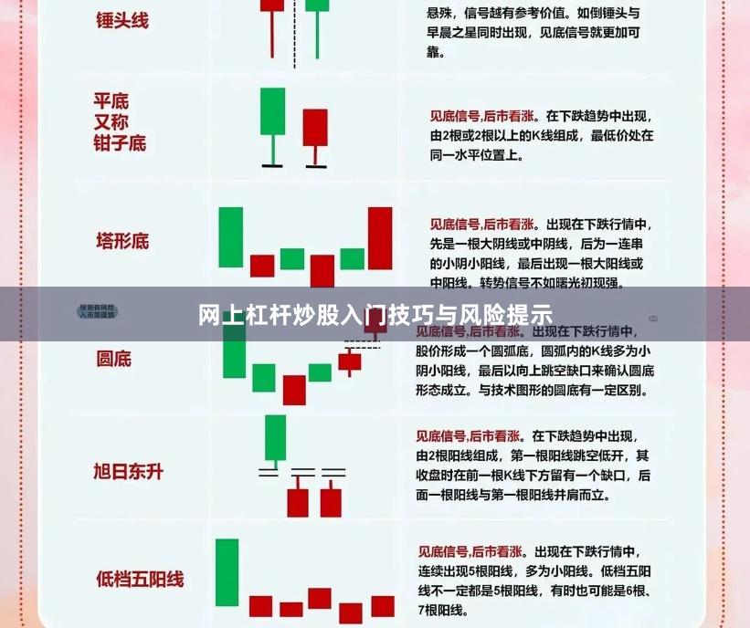 网上杠杆炒股入门技巧与风险提示
