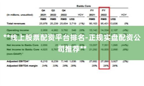 **线上股票配资平台排名-正规实盘配资公司推荐**