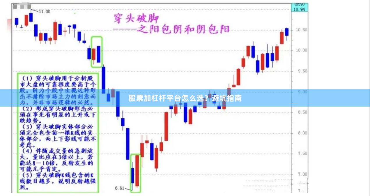 股票加杠杆平台怎么选？避坑指南