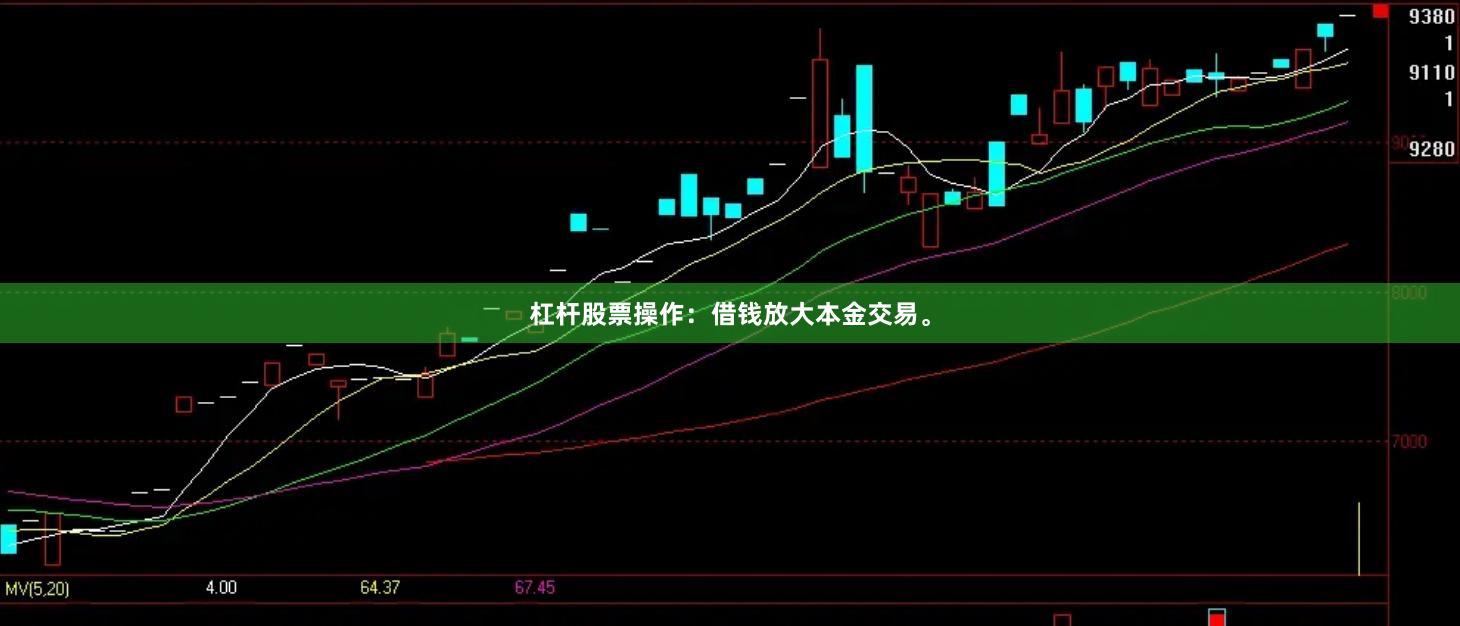 杠杆股票操作：借钱放大本金交易。