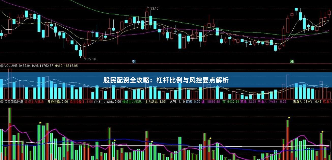 股民配资全攻略：杠杆比例与风控要点解析