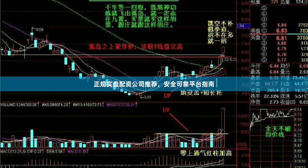 正规实盘配资公司推荐，安全可靠平台指南