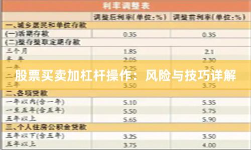 股票买卖加杠杆操作：风险与技巧详解